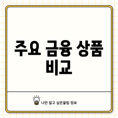 주요 금융 상품 비교