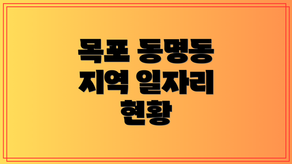 목포 동명동 지역 일자리 현황