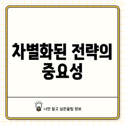 차별화된 전략의 중요성