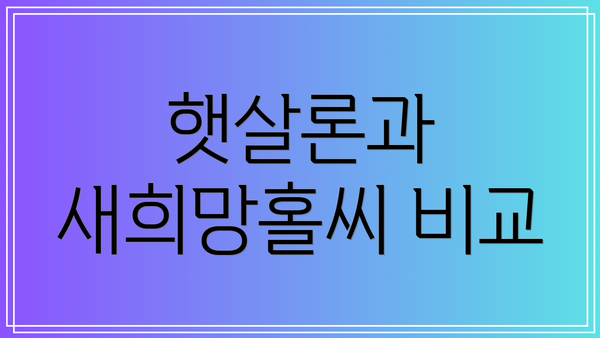 햇살론과 새희망홀씨 비교