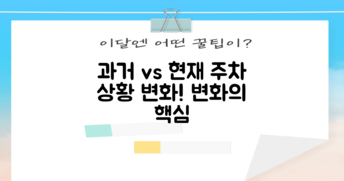 과거 대 현재 주차 상황