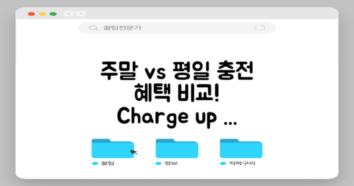 주말 vs 평일 충전 혜택