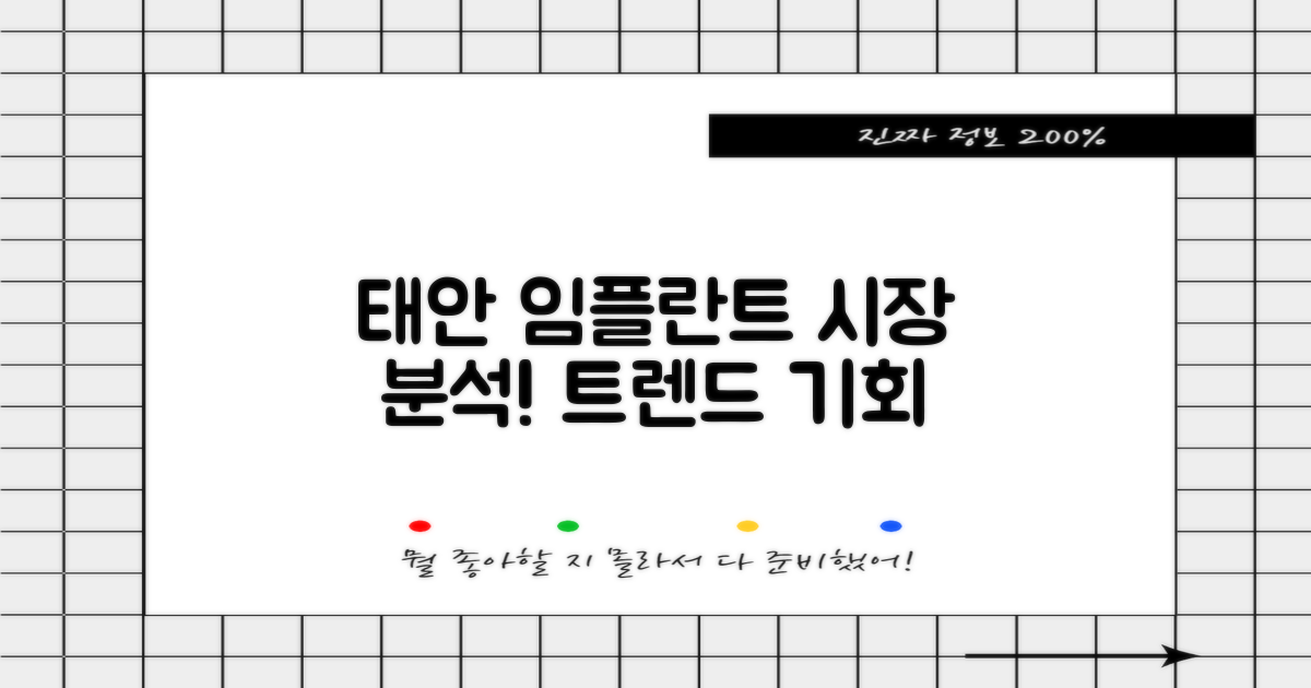 태안 임플란트 시장 분석