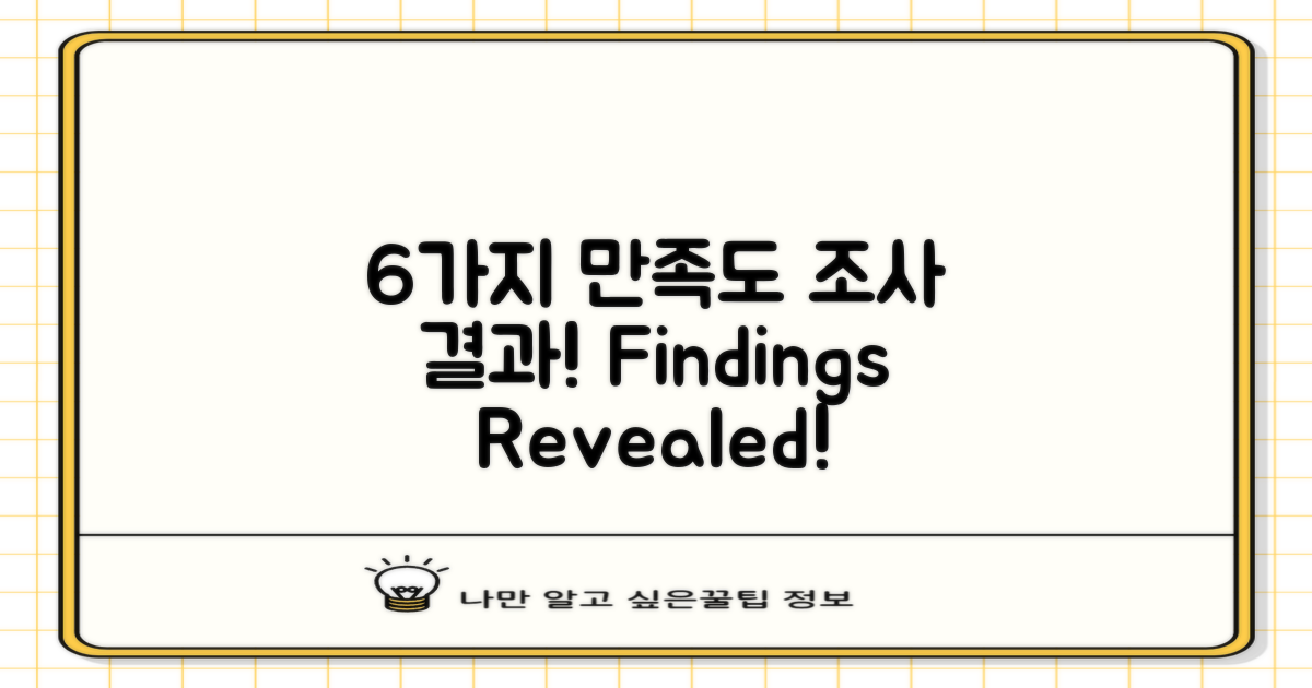 6가지 만족도 조사 결과