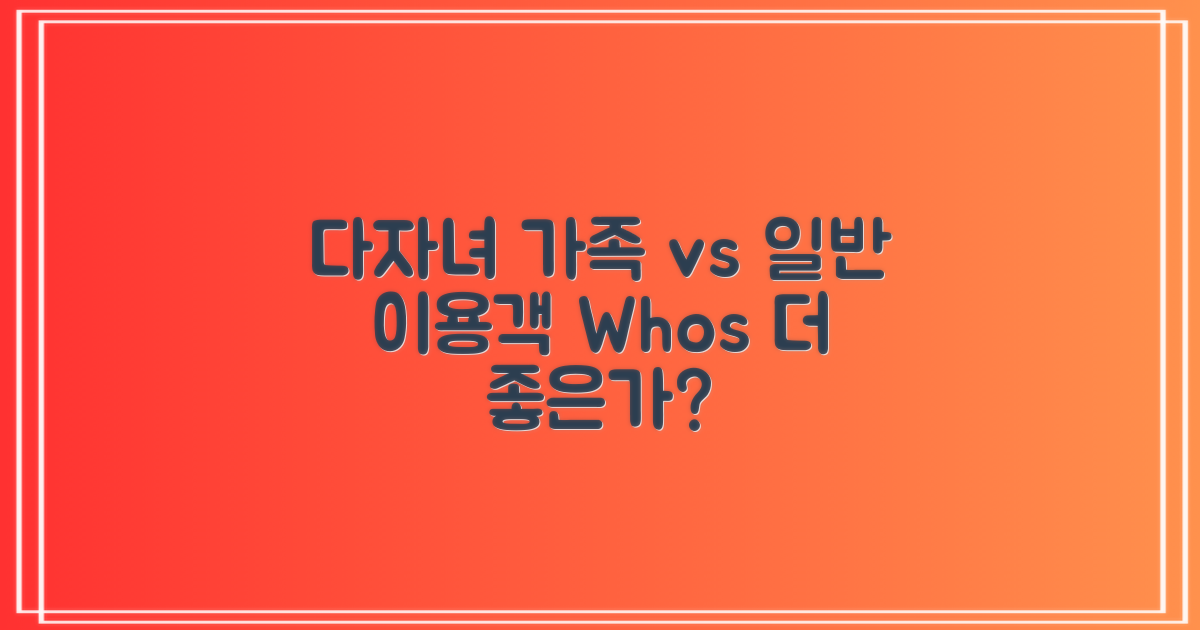 다자녀 가족 vs 일반 이용객