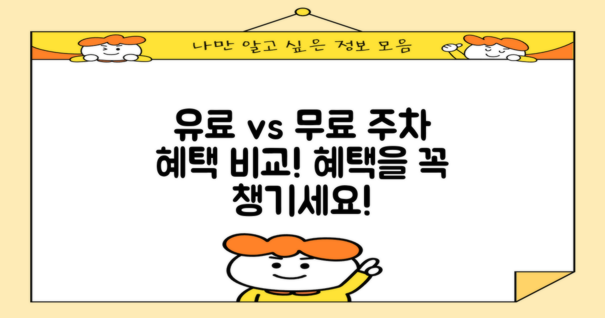 유료 vs 무료 주차 혜택