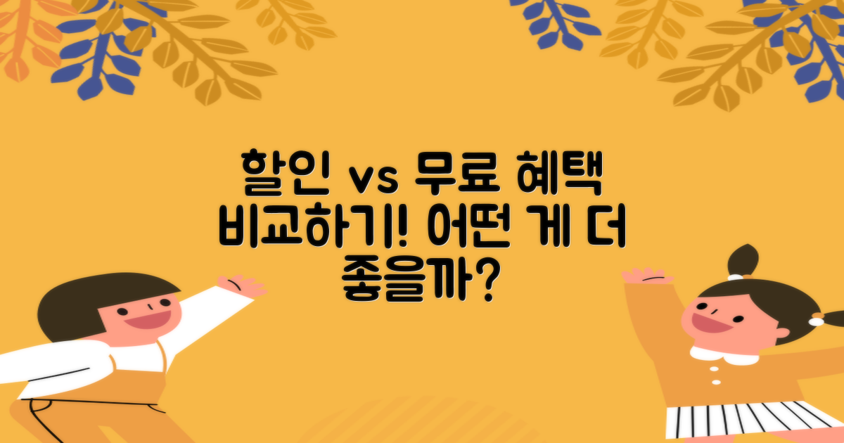 할인 vs 무료 혜택 비교