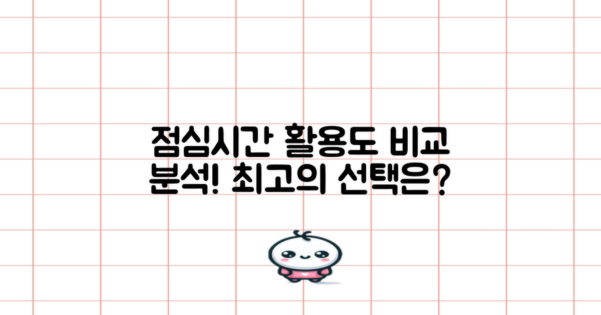 점심시간 활용도 비교