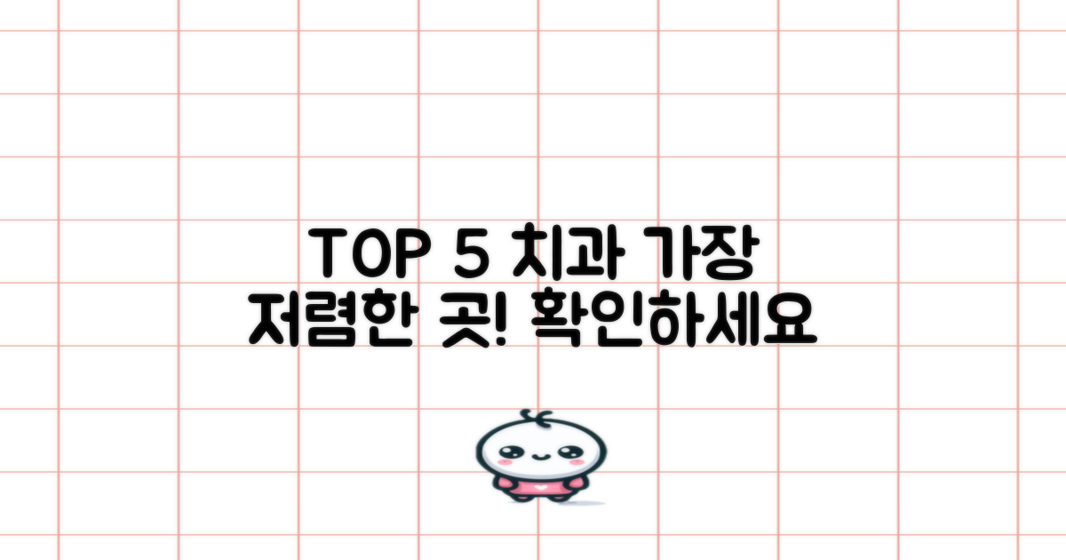 TOP 5 치과, 최저가 확인
