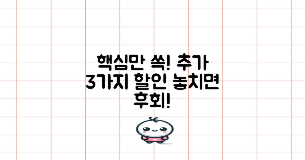 3가지 추가 할인 정보