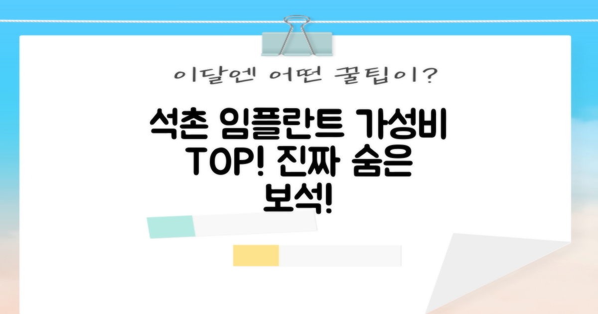 석촌고분역 임플란트, 진짜 싸고 잘하는 곳은?