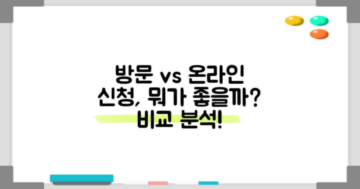 직접 방문 vs 온라인 신청