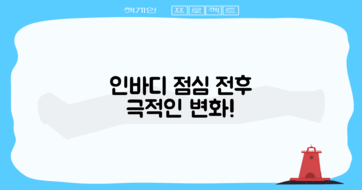 인바디, 점심 후 변화